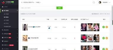 飞瓜数据今日热门,今日热门榜单，热门话题一网打尽
