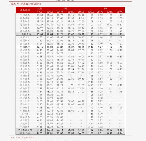 今日蛇瓜价格走势,今日市场行情解析