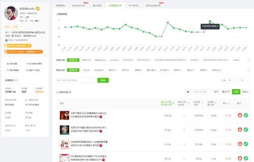 小程序吃瓜爆料怎么弄,轻松掌握热门事件幕后真相