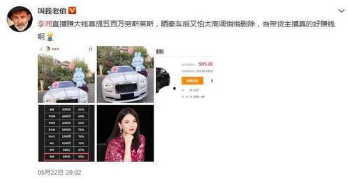 怎么助力明星网红赚钱,创新助力财富增长策略