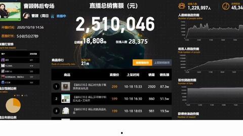 怎么找到热门大瓜图片视频,图片视频搜索攻略