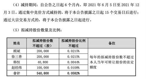 五一吃瓜今日吃瓜热门大瓜胖猫,胖猫成热门大瓜，揭秘娱乐圈幕后故事