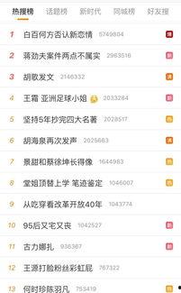娱乐圈吃瓜微博文案,揭秘明星幕后故事与热点事件