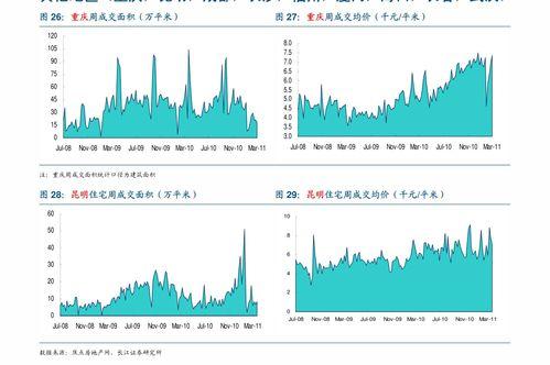 网纹瓜价格今日行情,价格波动解析