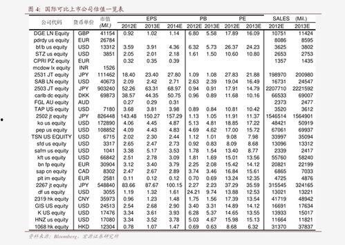 网纹瓜价格今日行情,价格波动解析