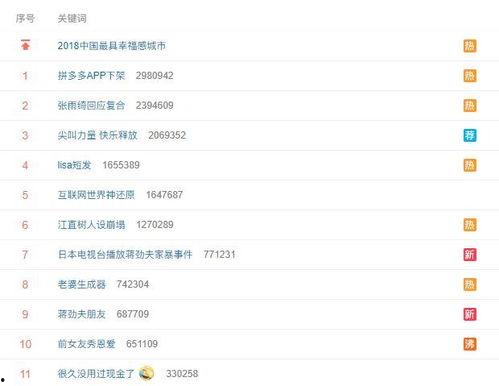 热门时间吃瓜网站下载,独家爆料，热点事件一网打尽！