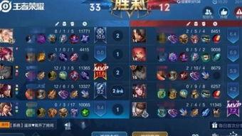 王者吃瓜事件爆料最新版,最新爆料揭露惊人内幕