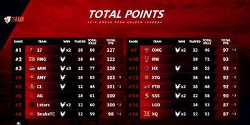 17战队吃瓜在线爆料,吃瓜在线，揭秘战队幕后风云