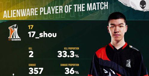 17战队吃瓜在线爆料,吃瓜在线，揭秘战队幕后风云