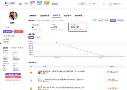 明星网红抖音数据,流量密码与粉丝经济揭秘